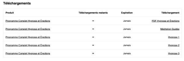 Hypnose problème érection